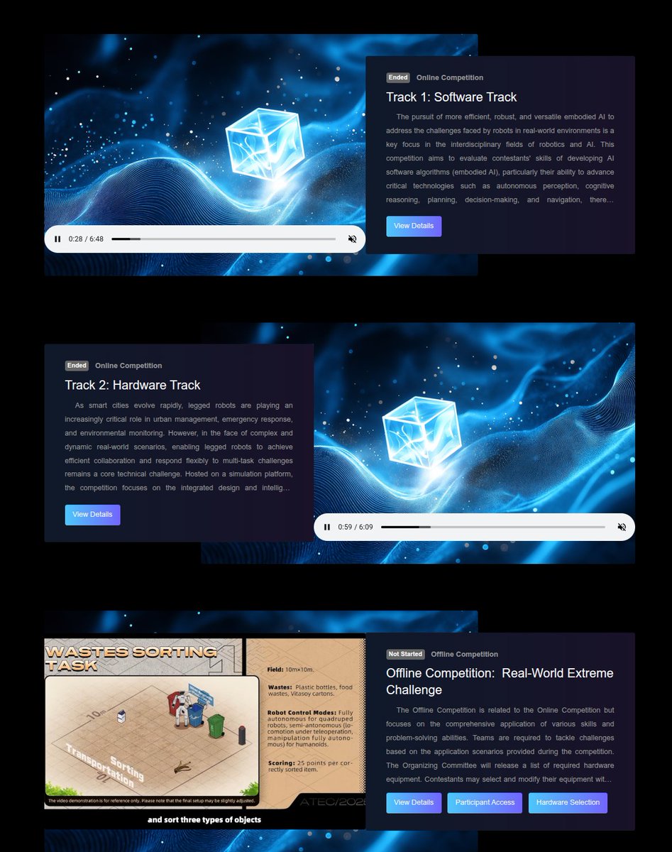 ATEC challenge layout