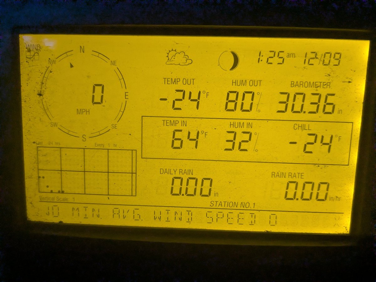 Currently -24⁰f in Island Pond, Vermont.  #Vermont #vtwx