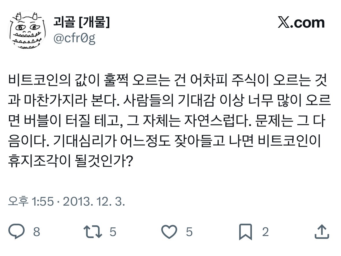 2013년 12월 3일 비트코인 가격 $1,144 2025년 12월 9일 비트코인 가격 $90,340