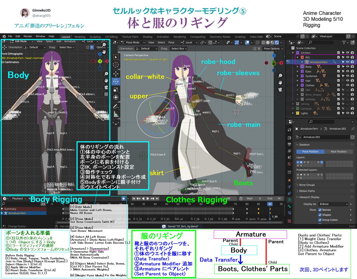 Ginneko3D tweet media