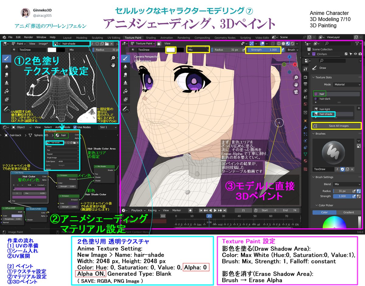 Ginneko3D tweet media