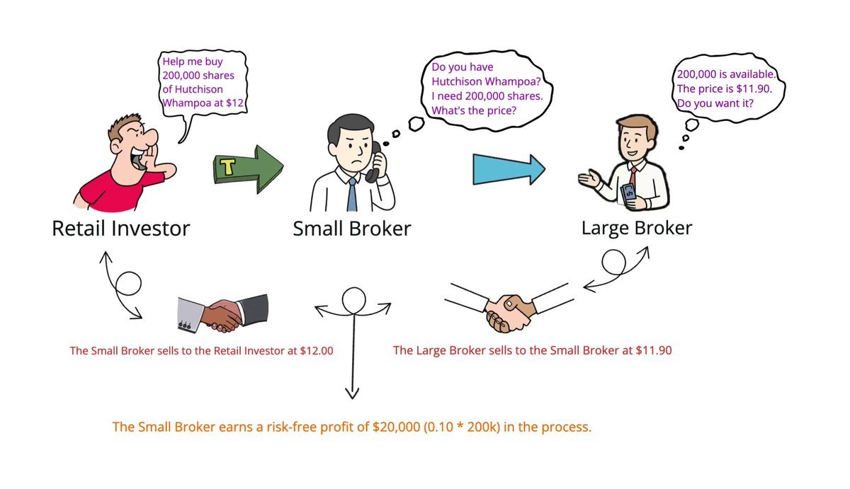 Alpha Labs tweet media