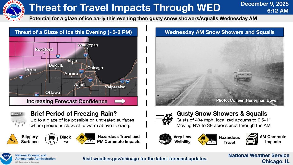NWSChicago's tweet image. Winter weather may impact travel this evening and again WED AM. Rain may briefly overlap with freezing pavement, potentially causing slick travel conditions early evening (see inset map). The WED AM commute could also be impacted by wind whipped snow showers/squalls. #ILwx #INwx
