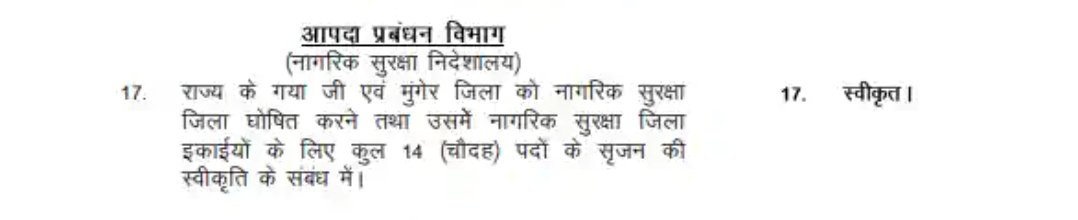 #मुंगेर और #गया अब नागरिक सुरक्षा जिला घोषित किया गया
🔹सामाजिक महत्व तथा प्राकृतिक एवं मानव निर्मित आपदाओं के प्रति संवेदनशीलता के कारण नागरिक सुरक्षा जिला घोषित किया गया है।
🔹बिहार कैबिनेट ने नागरिक सुरक्षा इकाइयों के लिए 14 नए पदों को भी मंजूरी दी है
#Munger #Gaya