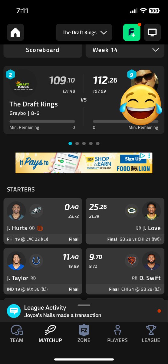 GrayBo05's tweet photo. @MatthewBerryTMR Needed just 3.5 points to win the regular season and secure some cash!! 4 INTs and a Fumble thanks hurts.
#badbeats #fantasyfootball #espn https://t.co/jj5t51ndWA