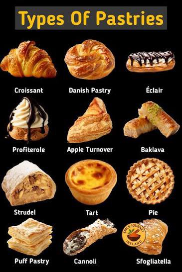 bluewaverider46's tweet photo. Today is #NationalPastryDay

I hope you have a wonderful day 💙✌️😎 https://t.co/3UZI5Cdk4G