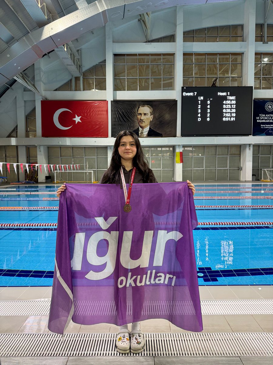 krc_robotik's tweet photo. Öğrencimiz Kağan Koçal’ı ve Ekin Kara'yı Tebrik Ediyoruz! 🏊‍♂️🏅

Okullar arası yüzme il yarışmalarında büyük bir başarıya imza atan öğrencimiz Kağan Koçal,
🔸50m Kelebek kategorisinde 1. 
🔸50m Serbest kategorisinde 1.
🔸400m Serbest kategorisinde ise 3. olmuştur. https://t.co/BFqv3oahUy