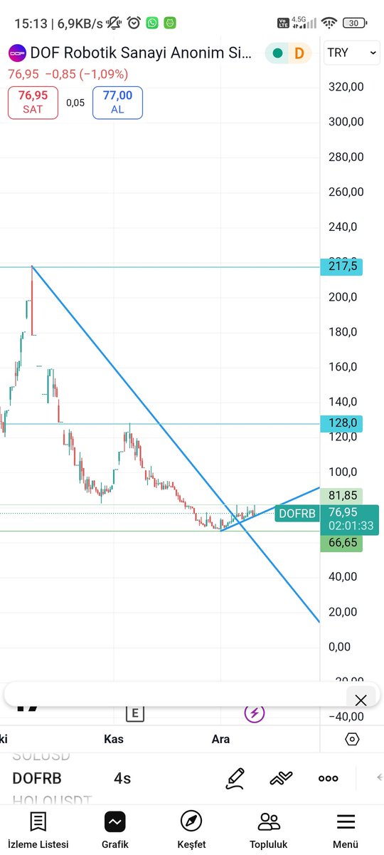 İmran 🐐 tweet media