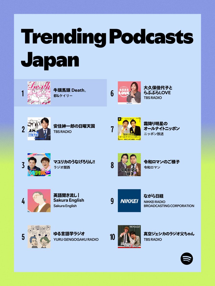 Spotify Japan tweet media