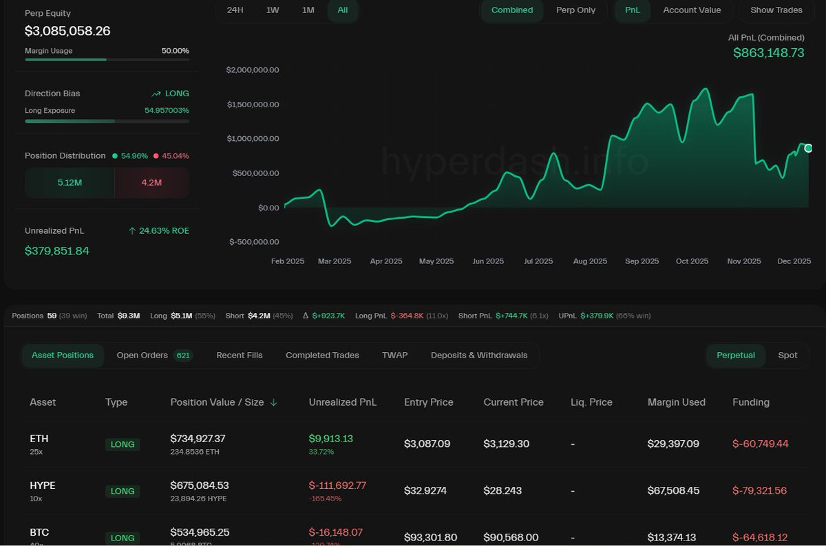 Intel Scout tweet media