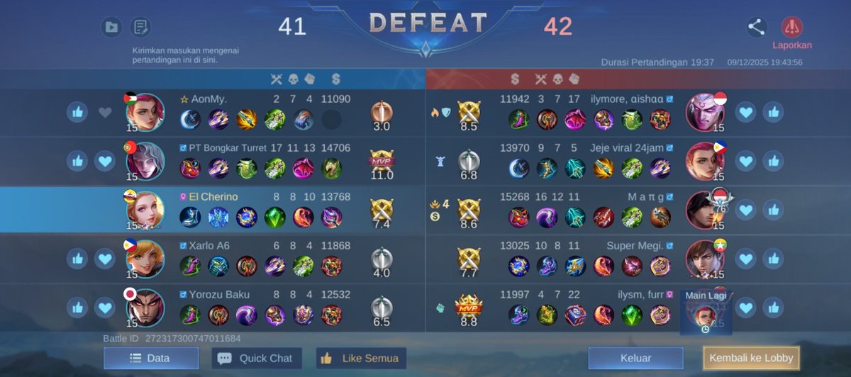 Km grogi banget ya ken mabar sm full immo <a href="/Kenlightsistem/">Ken (Kinda Inactive)</a>