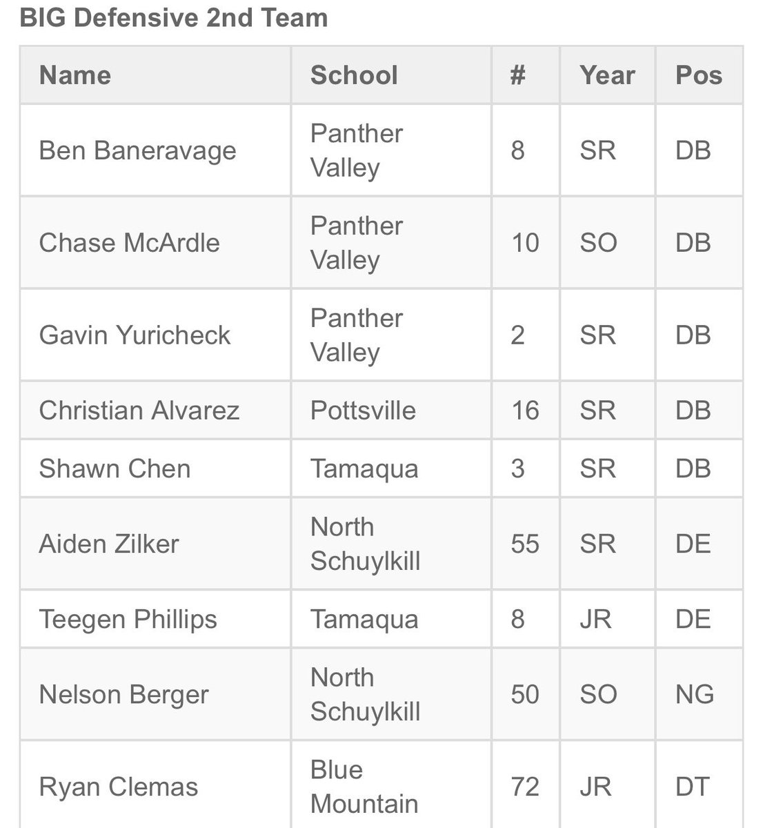 ryan_clemas tweet media