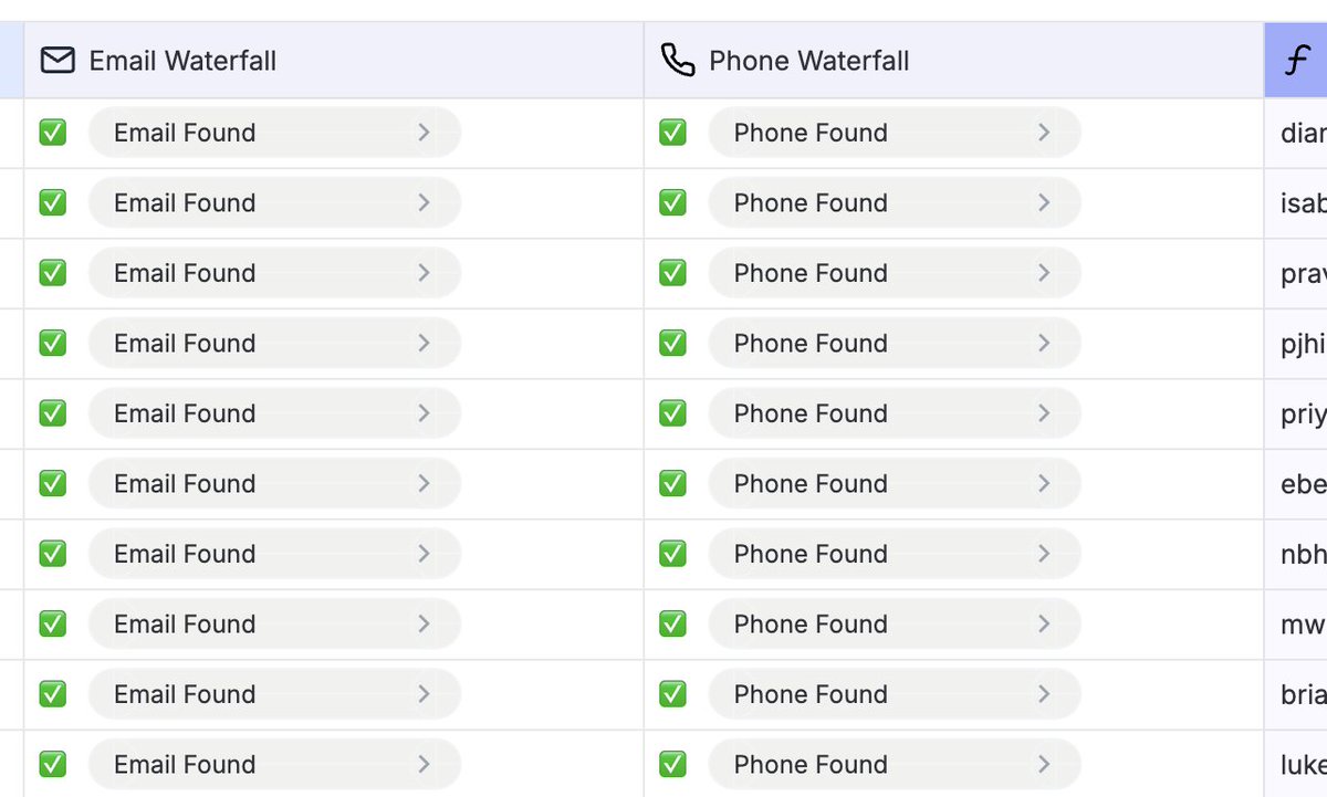 How do you find and reachout to bad-reviewed hotels in Ontario, Canada?

Pretty simple with Bitscale.

To begin with, you would need to find all the hotels in Ontario, Canada.
Bitscale gets these hotels from Google Maps directly so you are sorted here.

Then you need to find all