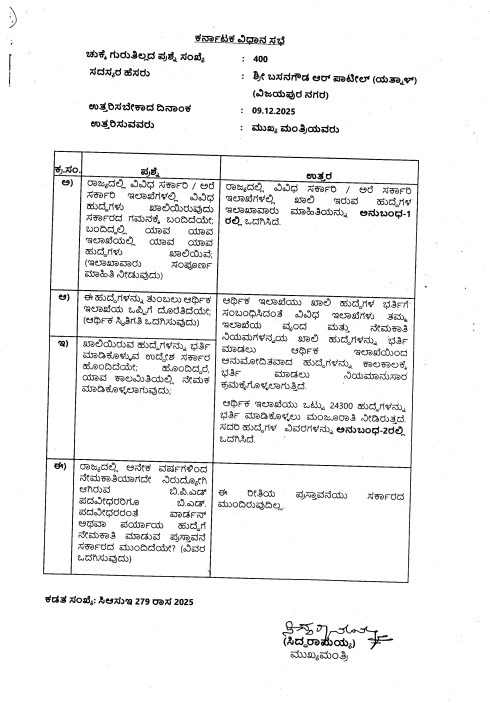 BasanagoudaBJP's tweet photo. ರಾಜ್ಯದಲ್ಲಿ ಸುಮಾರು 280000 ಸರ್ಕಾರಿ ಹುದ್ದೆಗಳು ಖಾಲಿ ಇದ್ದು ಅದನ್ನು ಸಮರೋಪಾದಿಯಲ್ಲಿ ಭರ್ತಿ ಮಾಡಬೇಕಾಗಿದ್ದ ಸರ್ಕಾರ ಕೇವಲ 24300  ಹುದ್ದೆಗಳನ್ನು ಭರ್ತಿ ಮಾಡಲು ಮಾತ್ರ ಆರ್ಥಿಕವಾಗಿ ಶಕ್ತವಾಗಿದೆ ಎಂದು ಮುಖ್ಯ ಮಂತ್ರಿಗಳು ಸದನದಲ್ಲಿ ತಿಳಿಸಿದ್ದಾರೆ. ಅಂದರೆ ಖಾಲಿ ಇರುವ 9 % ರಷ್ಟು ಮಾತ್ರ ಹುದ್ದೆಗಳನ್ನು ಭರ್ತಿ ಮಾಡಿಕೊಳ್ಳುವುದಕ್ಕೆ ಮಾತ್ರ ಹಣಕಾಸು ಇಲಾಖೆ ಅನುಮೋದನೆ ನೀಡಿದೆ. 

ಅರ್ಹ ಯುವಕ ಯುವತಿಯರಿಗೆ ಉದ್ಯೋಗ ನೀಡಬೇಕಾಗಿದ್ದ ಸರ್ಕಾರ ವೋಟ್ ಬ್ಯಾಂಕ್ ರಾಜಕಾರಣಕ್ಕೆ ತನ್ನ ಹಣವನ್ನೆಲ್ಲ ಬಳಸಿ ಉದ್ಯೋಗಾಂಕ್ಷಿಗಳಿಗೆ ನಿರಾಸೆ ಮೂಡಿಸಿದೆ. 
ಶಾಲಾ ಶಿಕ್ಷಣ ಮತ್ತು ಸಾಕ್ಷರತಾ ಇಲಾಖೆಯೊಂದರಲ್ಲೇ 79694  ಹುದ್ದೆಗಳು ಖಾಲಿ ಇರುವುದು ಉಲ್ಲೇಖಾರ್ಹ.

 ಸರ್ಕಾರಿ ಉದ್ಯೋಗದ ಕನಸು ಕಾಣುತ್ತಿರುವ ಸಾವಿರಾರು ಉದ್ಯೋಗಾಂಕ್ಷಿಗಳ ವಯೋಮಿತಿ ಮೀರುತ್ತಿದ್ದರೆ ಇನ್ನೊಂದು ಕಡೆ ಸರ್ಕಾರದ ವಿಳಂಬ ಧೋರಣೆಯಿಂದ, ಕರ್ನಾಟಕ ಲೋ(ಪ)ಕ ಸೇವಾ ಆಯೋಗ ಎಂಬ ಭ್ರಷ್ಟ ನೇಮಕಾತಿ ಸಂಸ್ಥೆಯಿಂದ ಅರ್ಹ ಅಭ್ಯರ್ಥಿಗಳ ಭವಿಷ್ಯ ಡೋಲಾಯಮಾನವಾಗಿದೆ. 

ಸರ್ಕಾರ ಅವೈಜ್ಞಾನಿಕ ಯೋಜನೆಗಳನ್ನು ನಿಲ್ಲಿಸಿ ಖಾಲಿ ಇರುವ ಹುದ್ದೆಗಳನ್ನು ಭರ್ತಿ ಮಾಡಿಕೊಂಡು ಆಡಳಿತಕ್ಕೆ ಚುರುಕು ನೀಡಬೇಕು ಹಾಗೂ ಅರ್ಹ ಅಭ್ಯರ್ಥಿಗಳಿಗೆ ನ್ಯಾಯ ನೀಡಬೇಕೆಂದು ಆಗ್ರಹಿಸುತ್ತೇನೆ.

@AKSSAofficial I @tv9kannada I @prajavani I @UvEnglish I @publictv I @AsianetNewsSN I