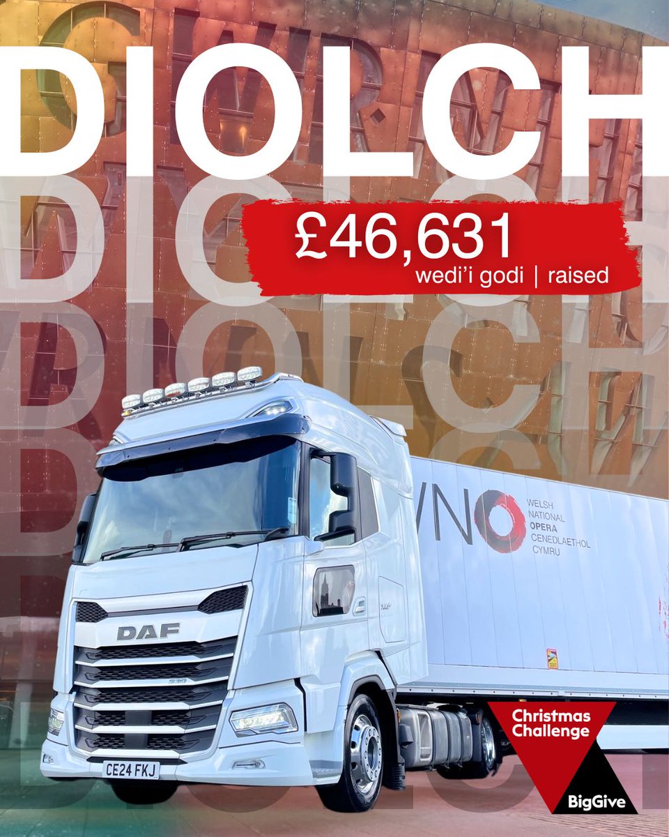 Opera Cenedlaethol Cymru tweet media