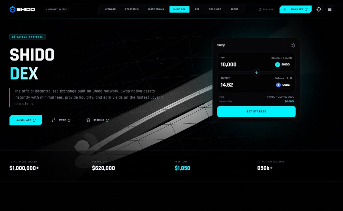 Experience the next evolution of Shido.

Discover our ecosystem on the all-new Shido.io.
