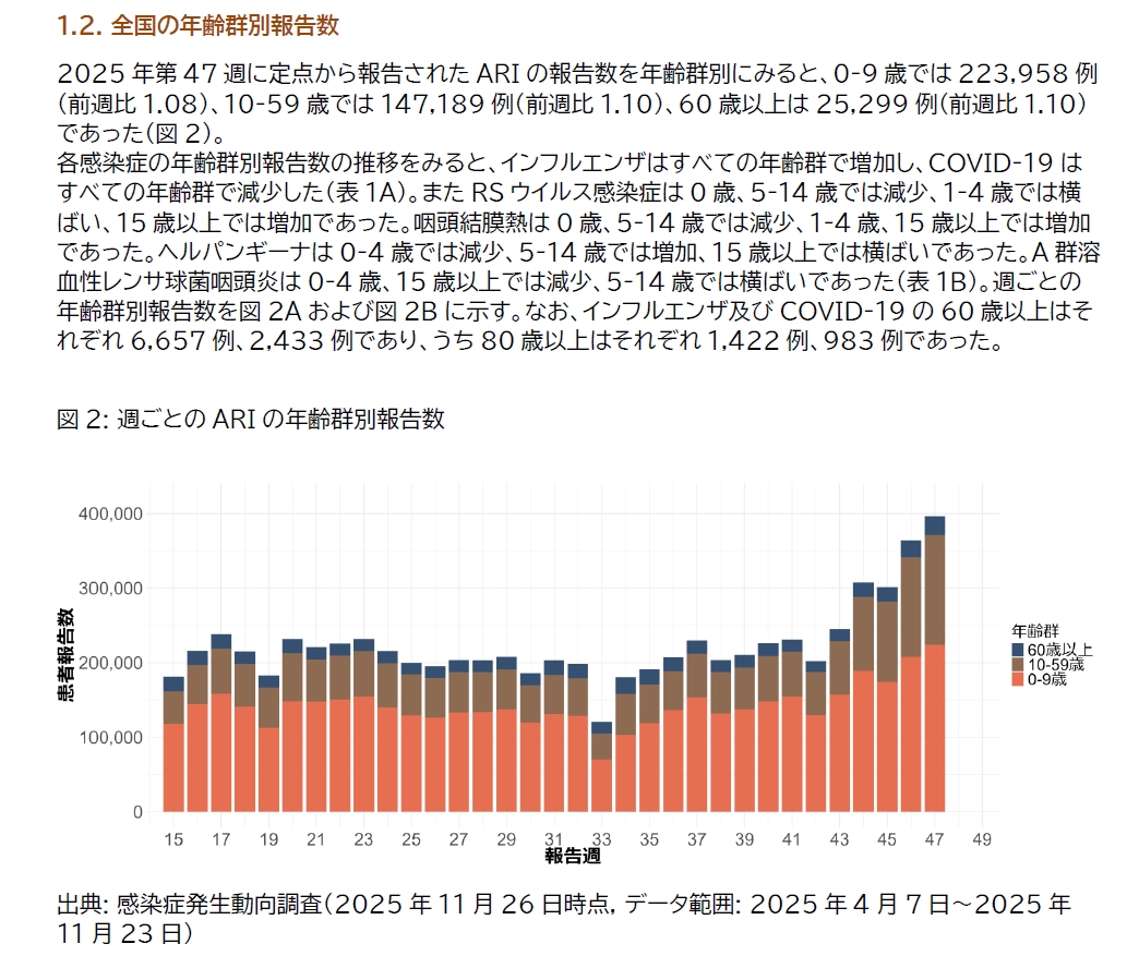 ドラッケソ tweet media