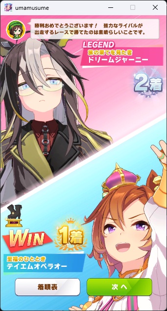 旅の果てに見た8戦8勝