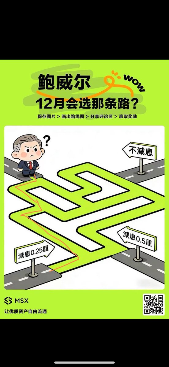 huyuning2's tweet photo. @MSX_CN 我盲目跟D神 @DaisyCryptoo https://t.co/Ozjz0927cY