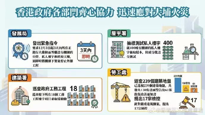 bybwx's tweet photo. 香港加油！ https://t.co/vLVJkfEiSF