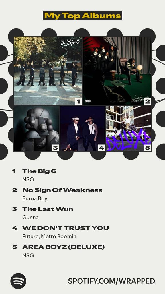 Thank you so much NSG. 🙏If not for this album, ah i know no wey  i for dey  like this, but thank God say. Me listening to this "BIG-6"  with "Area boys" really change my Life to be honest.