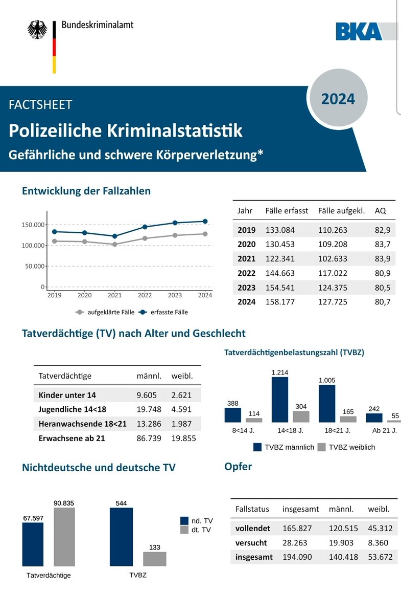 Sebastian Menker tweet media