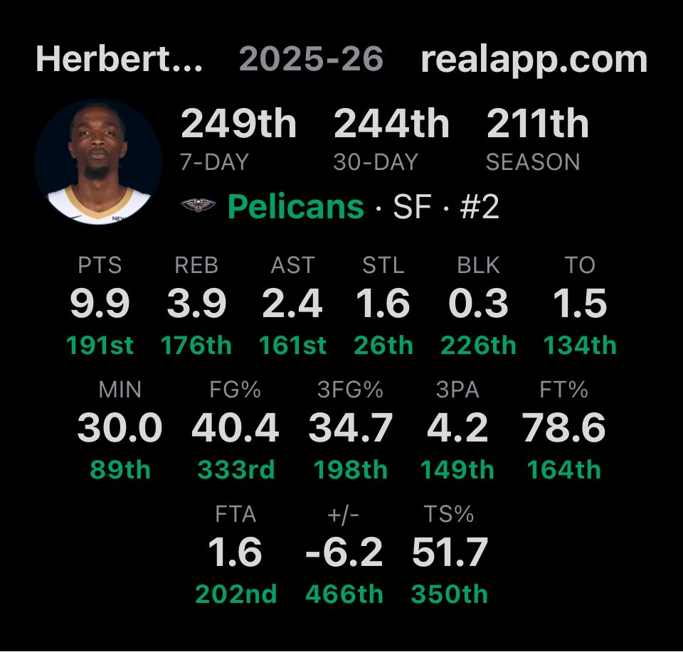 Yeah y’all can keep bro over in New Orleans