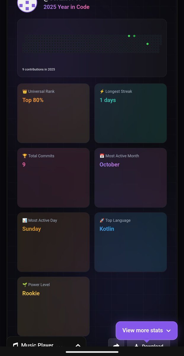 IT_mowa's tweet photo. Git wrap 
Chesindi em ledu, journaling app thappa. 
Will do a few more. https://t.co/38in4IubGS