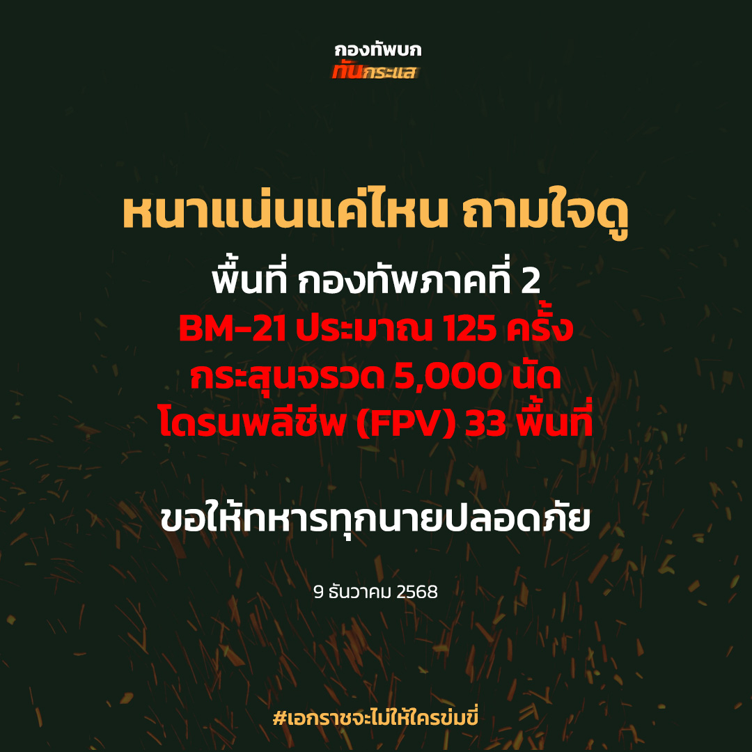 RTATrend's tweet photo. หนาแน่นแค่ไหน ถามใจดู พื้นที่ กองทัพภาคที่ 2

BM-21 ประมาณ 125 ครั้ง
กระสุนจรวด 5,000 นัด
โดรนพลีชีพ (FPV) 33 พื้นที่

ขอให้ทหารทุกนายปลอดภัย

#เอกราชจะไม่ให้ใครข่มขี่ https://t.co/r81hni1MkF