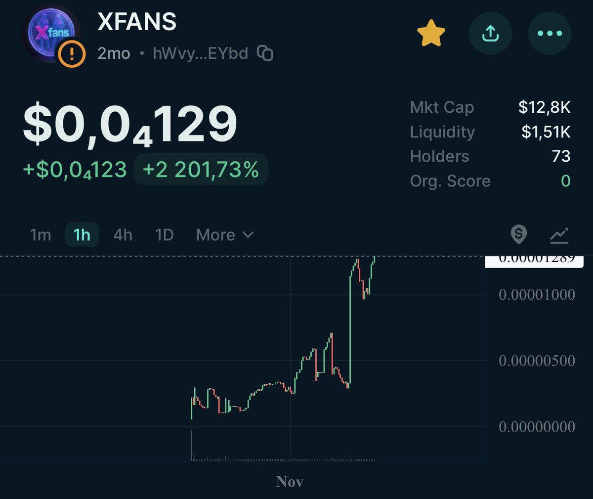 xfansmedia's tweet photo. How far we will go? 🚀 
#crypto #content #media
$XFANS $SOL
https://t.co/u0oGhpIY2a https://t.co/RxXwmQx60R