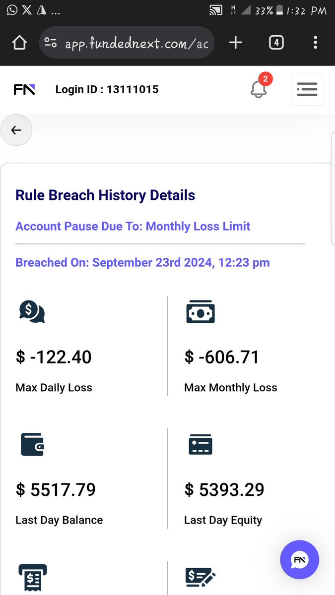 Hey <a href="/FundedNext/">FundedNext</a>, wanna share my honest journey 🤗 Got funded Sep 2024, blew the account Day 1 🥹. Devastated, but still hyped about FundedNext's vibes! Your community's lit, and your platform's top-notch🔥. Hoping to get another shot 💪 #FundedNext2025 <a href="/FundedNext/">FundedNext</a> <a href="/Flynn3624/">Flynn</a>