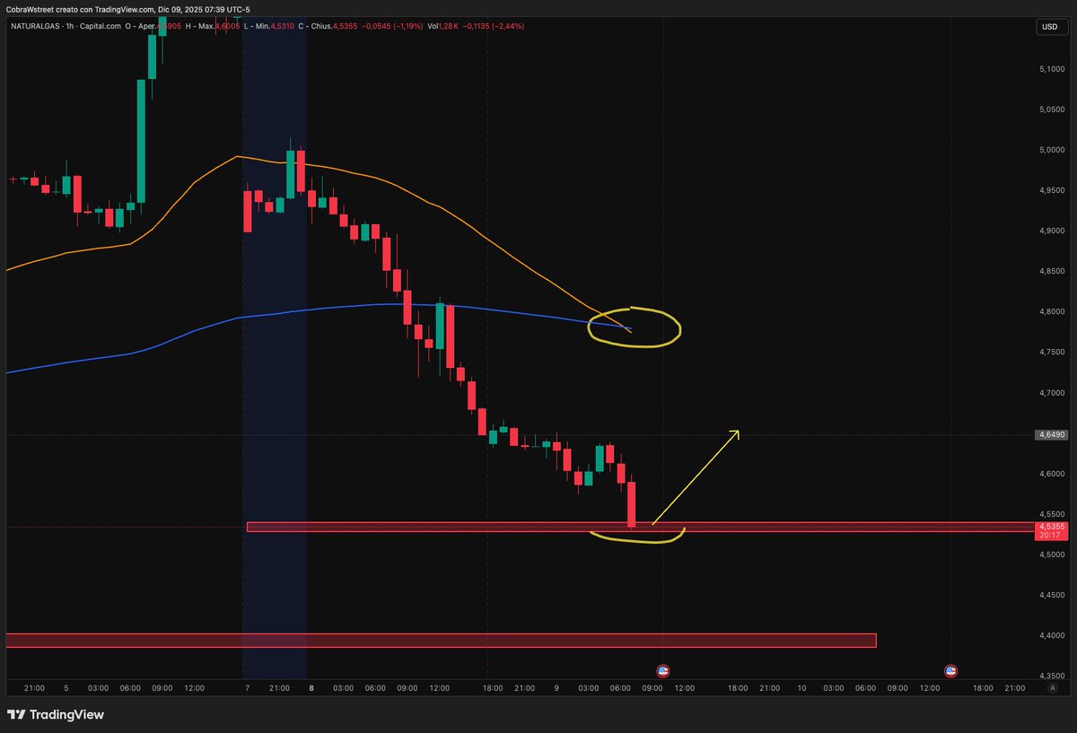 RealCobraW tweet media