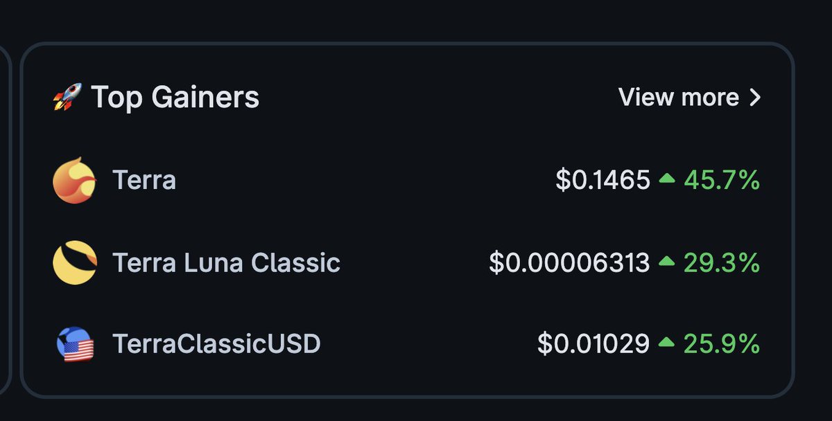 milesdeutscher's tweet image. wtf is going on