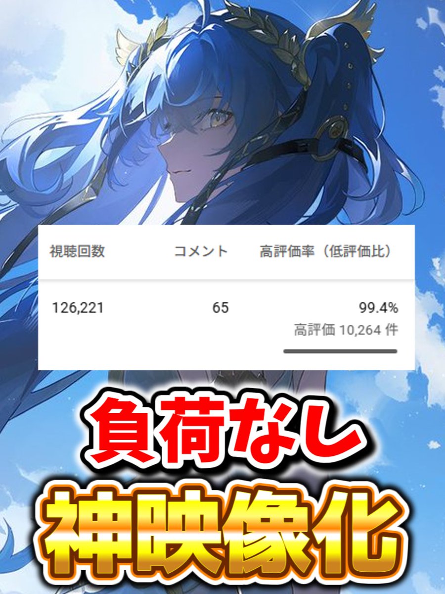 siogomatube's tweet photo. YouTubeで1万いいね・比率驚異の99.4%を叩き出した
鳴潮最強フィルター設定です
彩度とコントラストは20から徐々に上げていく事をお勧めします。目がﾌｨﾋﾞﾁｭﾋﾞします＞＜
他にも良い設定あれば教えてください！
全機種対応してます！(*'ω'*)
ショートはこちら↓
https://t.co/6VZ1WGxELl
#鳴潮 https://t.co/emRorZMpDF