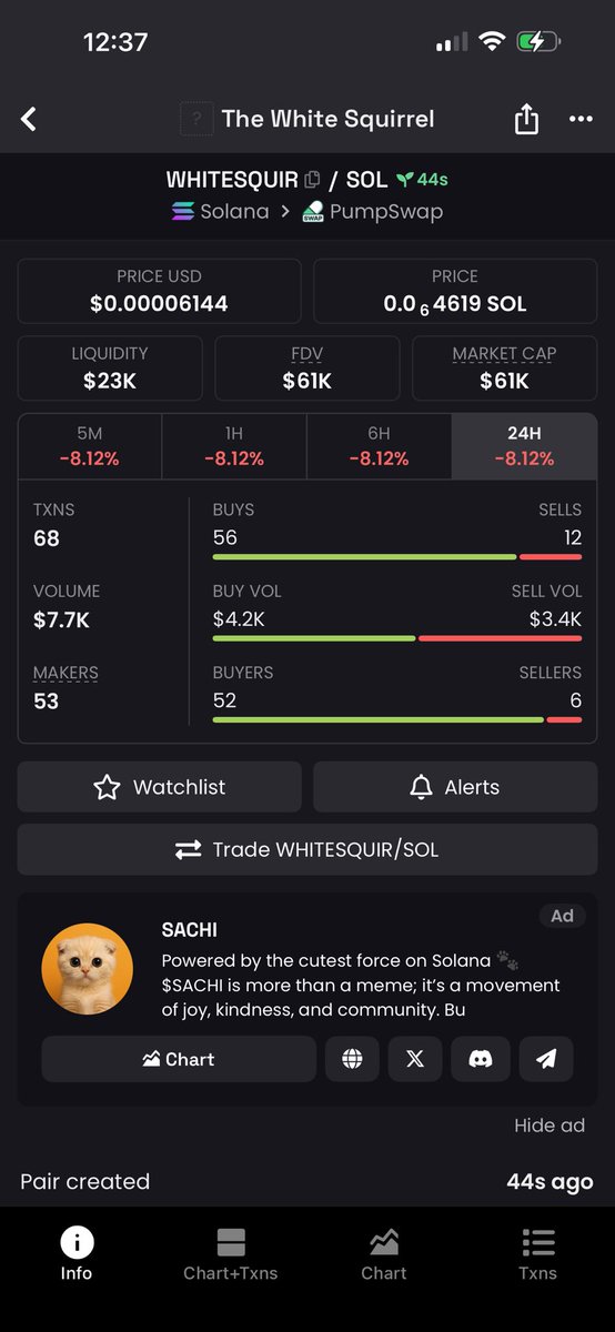 EmmanuelDab's tweet photo. EETm5k4A33Ygs9RGzzVvEr6G4TuuPnFqCZLqQ79Vpump

Tuesday trade 🚀🚀‼️‼️‼️ https://t.co/7qSLCsoZdm
