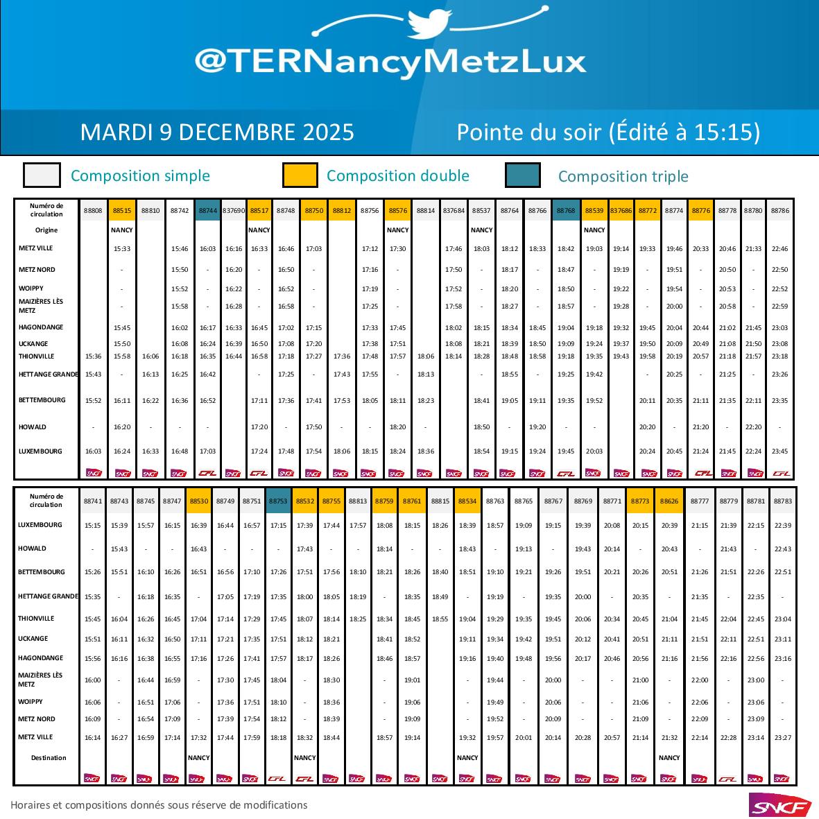 TER Nancy-Metz-Lux tweet media