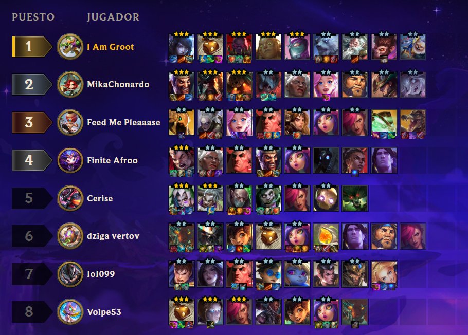 Daniel Martinez tweet media