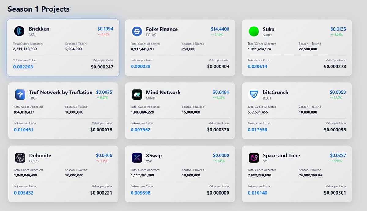 Brad Weber tweet media