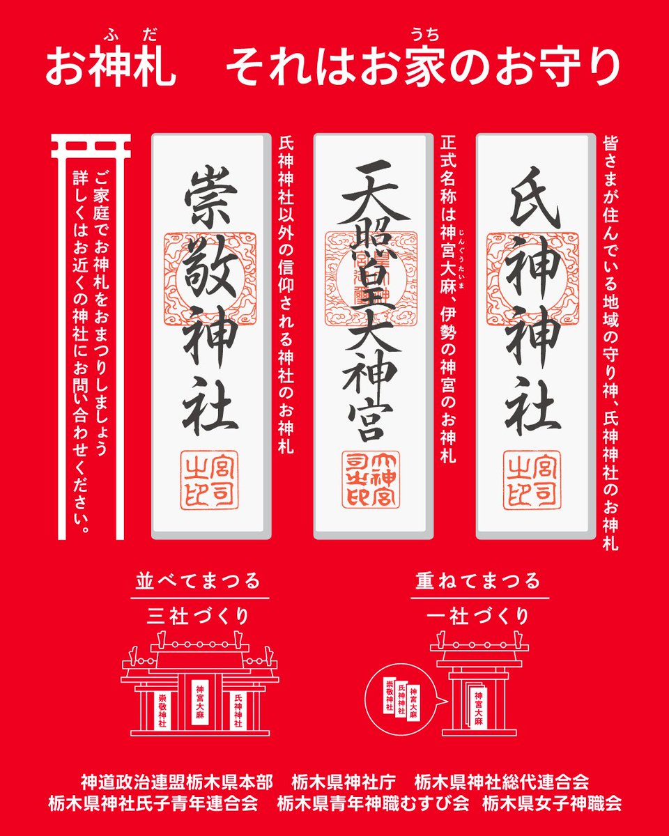 新年を迎えるにあたり、伊勢の神宮のお札と地元神社のお札をおまつり