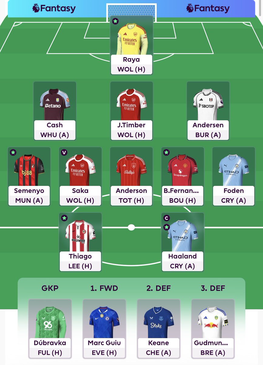 FPLMushh's tweet photo. 4 x FTs already made with AFCON 📈

Hovering around a 1 mil rank atm, but v happy with how my team looks for the next few weeks 🤞

As Yazz memorably said in ‘88, the only way is up ⬆️

#FPL #FPLCommunity https://t.co/oow8TfX5f5