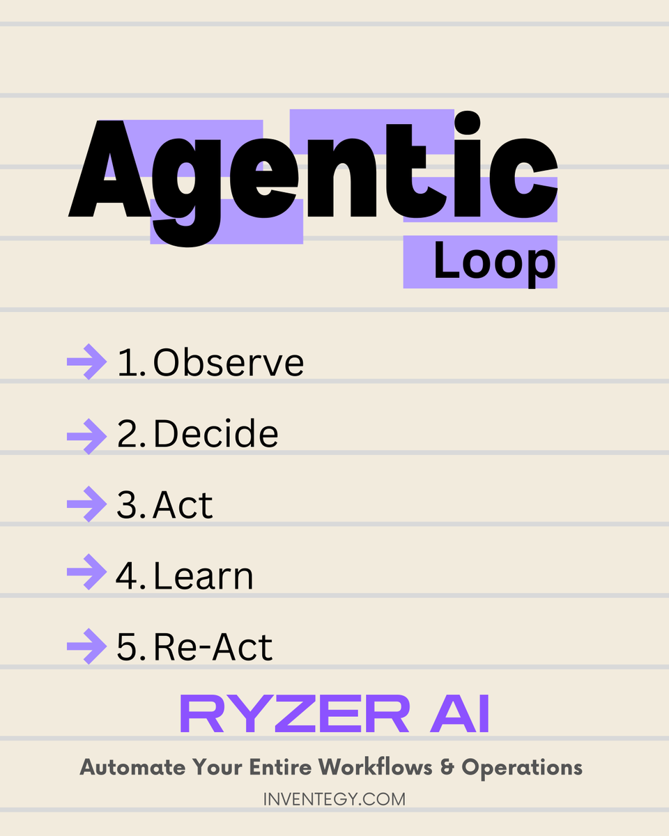 AliIqbal_AI's tweet photo. Real leverage starts when your system can:

👉 Observe → Decide → Act → Learn → Re-Act.

That’s the agentic loop.
And it changes everything.

Agentic AI can:

1. Catch failures before they cost you revenue
2. Route work across tools without human babysitting
3. Update itself based on real-time context
4. Close loops automatically, not just trigger alerts
5. Turn incomplete processes into fully autonomous flows

🧐 Helps companies:

- 24/7 operations without extra headcount
- Zero dropped tasks across SaaS, on-prem, legacy
- Full auditability with guardrails
- Massive workflow uptime

If 2023–2024 was the year of “AI assistance,”
2025 is the year of AI autonomy.

🚀 Automate your entire workflows & operations with RYZER AI agentically and securely.

👉 Get free access now: https://t.co/XUzmLRUbW9

#AgenticAI #Workflows #AISecurity #RYZERAI #Inventegy #AI #Sales #Marketing #Product #Leadership