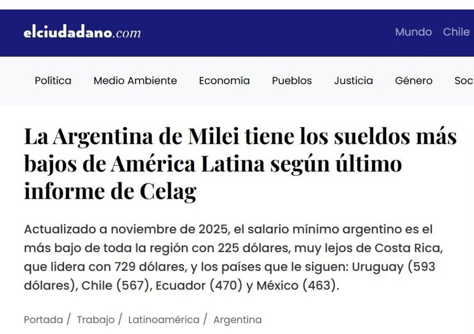 Milei tiene los sueldos más bajos de la historia <a href="/JMilei/">Javier Milei</a>