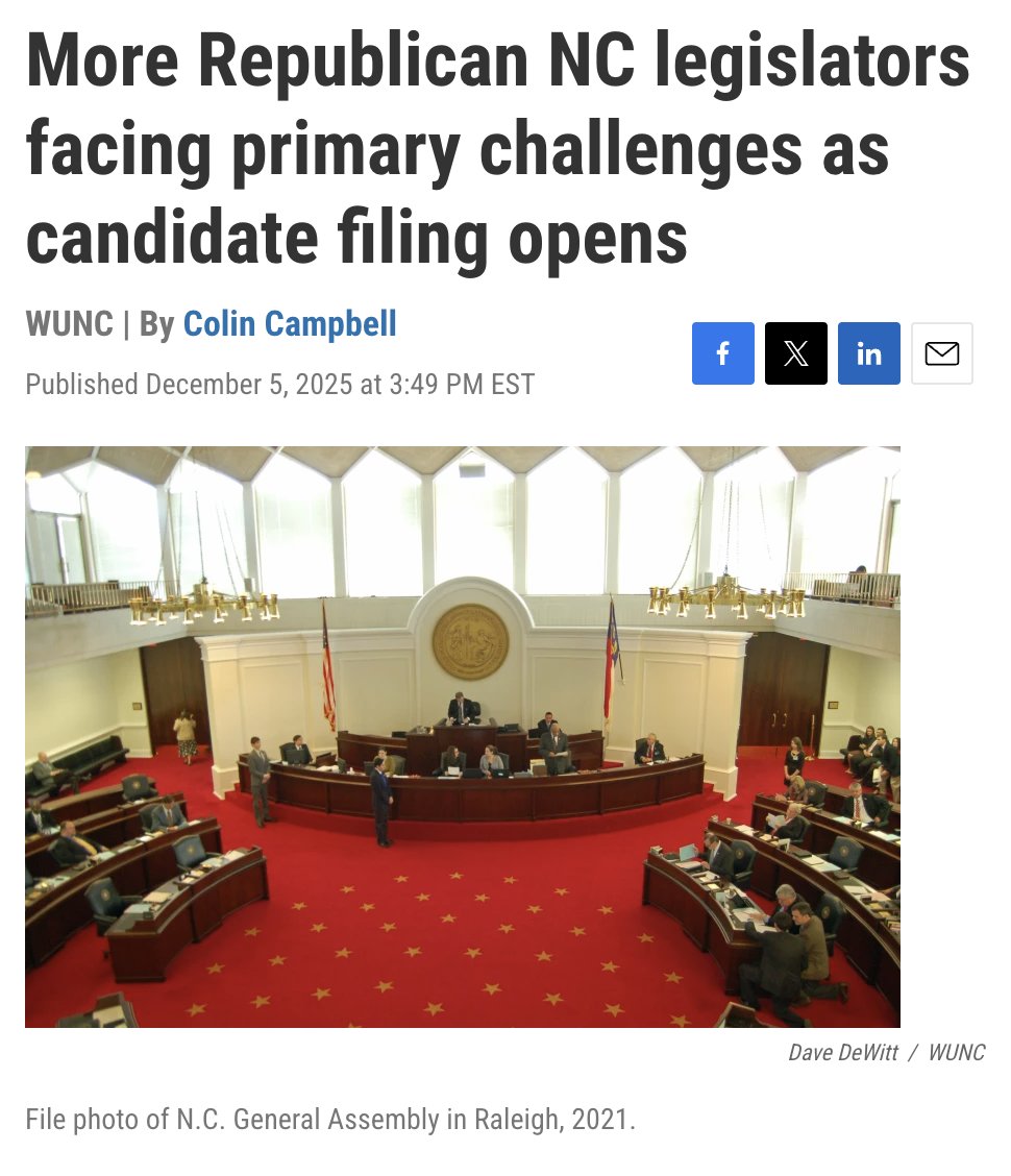 ForwardCarolina's tweet image. This year's NC candidate filing has seen a large number of Republican primary challenges from the far-right.

Most legislative districts are gerrymandered to be non-competitive, artificially amplifying the influence of the fringes. And the fringe isn't satisfied yet.