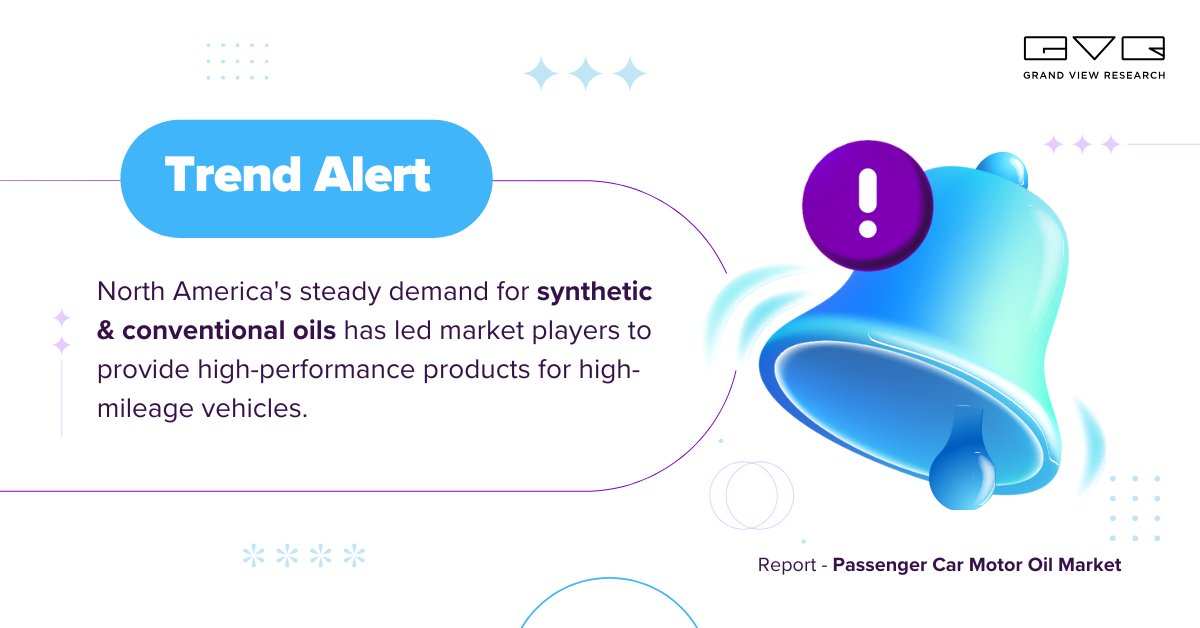 gvr_cmfe's tweet image. The Passenger Car Motor Oil Market is propelled by the rise of passenger-car fleets in emerging economies. Automakers’ focus on advanced engine technology is driving a transition toward premium synthetic motor oils.

Study insights @ is.gd/mJjLeh

#GVR #PCMO #research