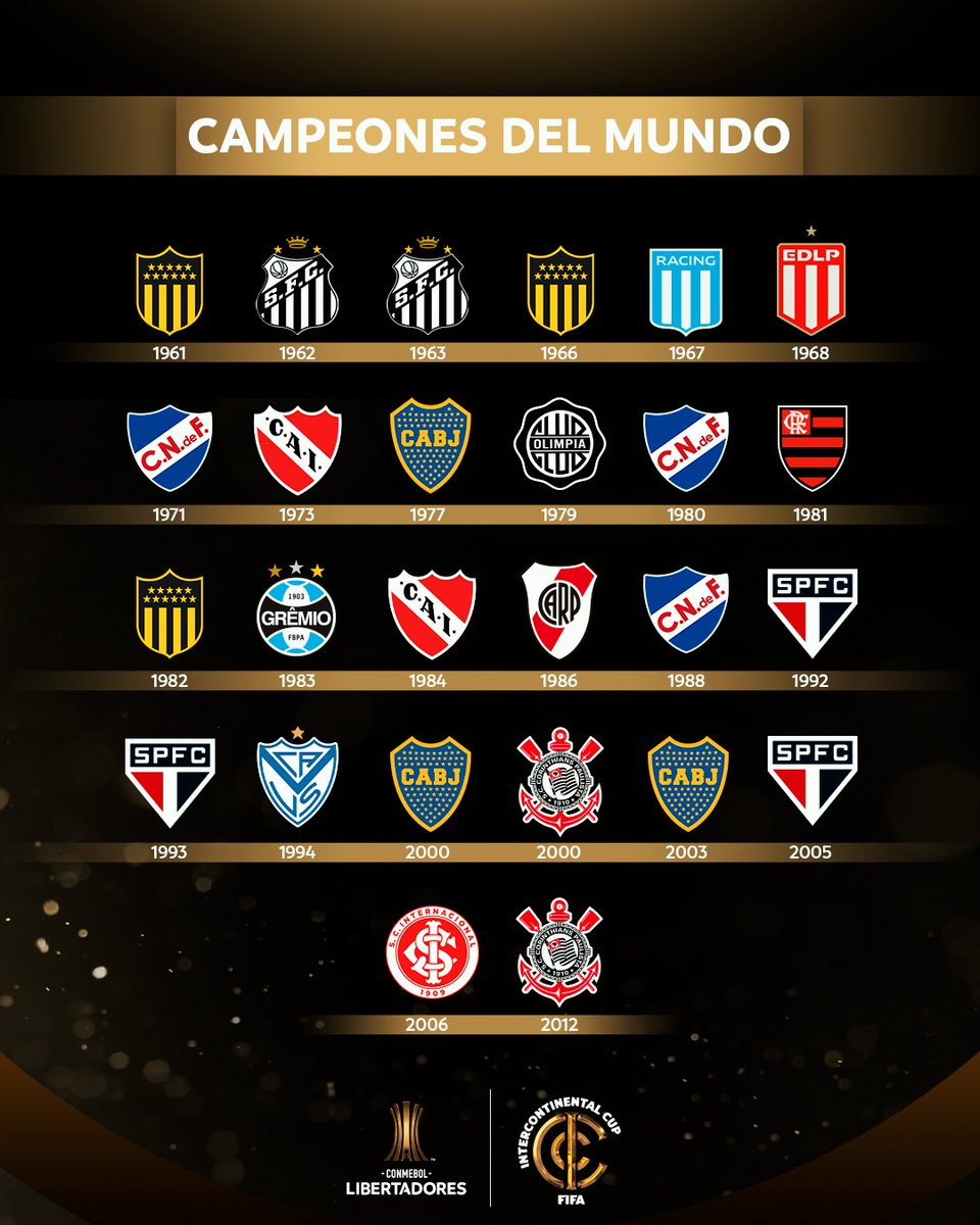 ⭐️🌎 Los sudamericanos campeones del mundo 🇧🇷🇦🇷🇺🇾🇵🇾

🏆 CONMEBOL #Libertadores | #GloriaEterna | #Intercontinental
