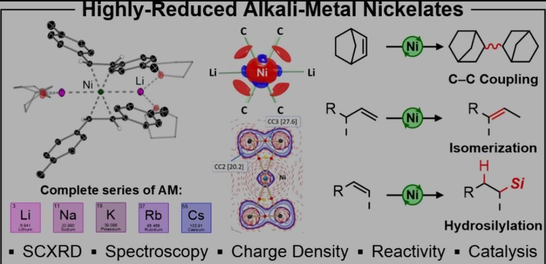 vedaniluca's tweet image. Happy to see this project out in collaboration with Prof. Dietmar Stalke, now online in @J_A_C_S 

@AndryjBorys @EvaHeviaGroup @unibern @DCBPunibern @uniGoettingen