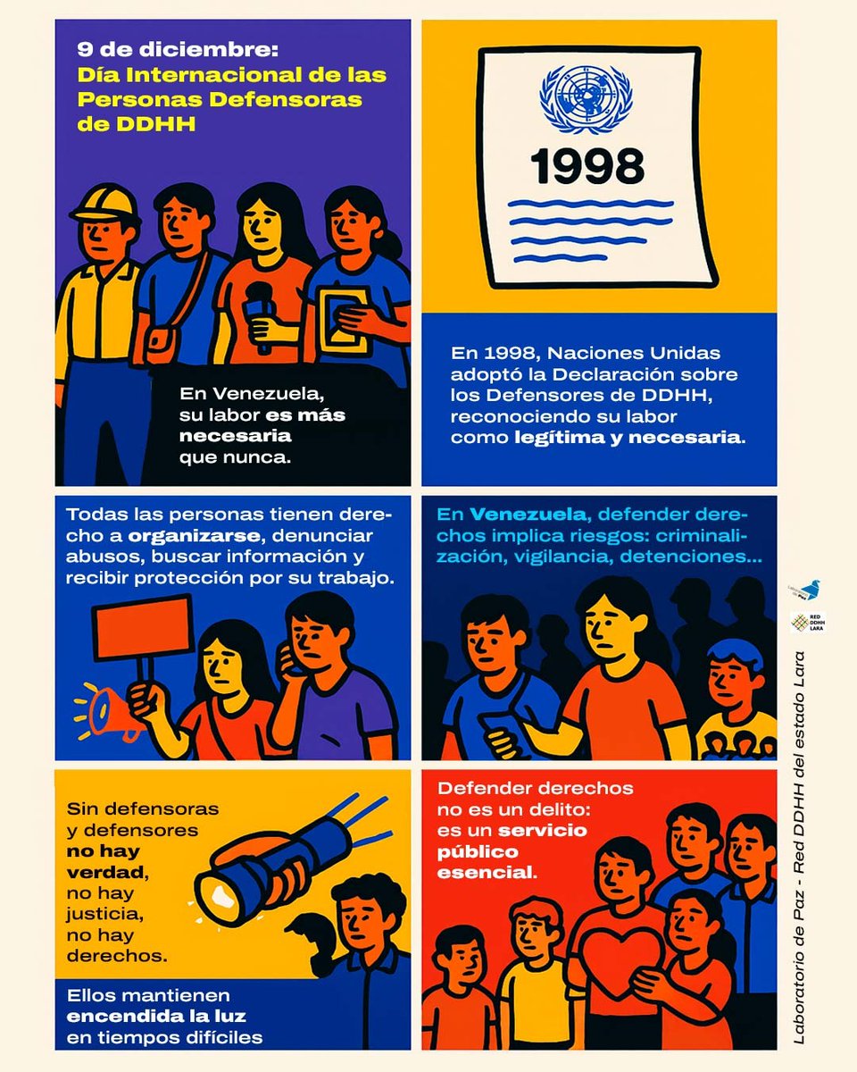 Hoy 9 de diciembre se celebra el Día Internacional de las Personas Defensoras de DDHH. Felicitaciones a todos los promotores de la dignidad