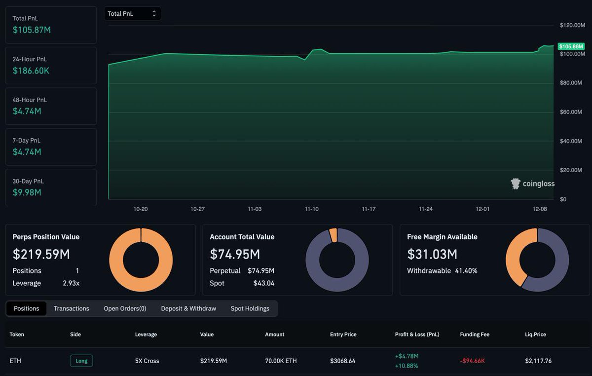 AshCrypto tweet picture