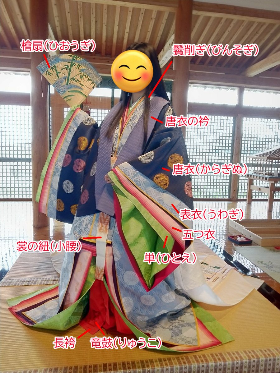 清涼殿 ―平安時代図典─現代に蘇る平安の暮らし (@itimegasa) / Posts / X