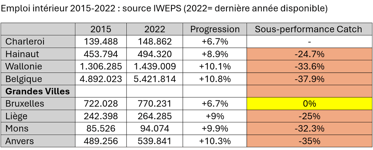 Jean-Guy Ferdinand tweet media